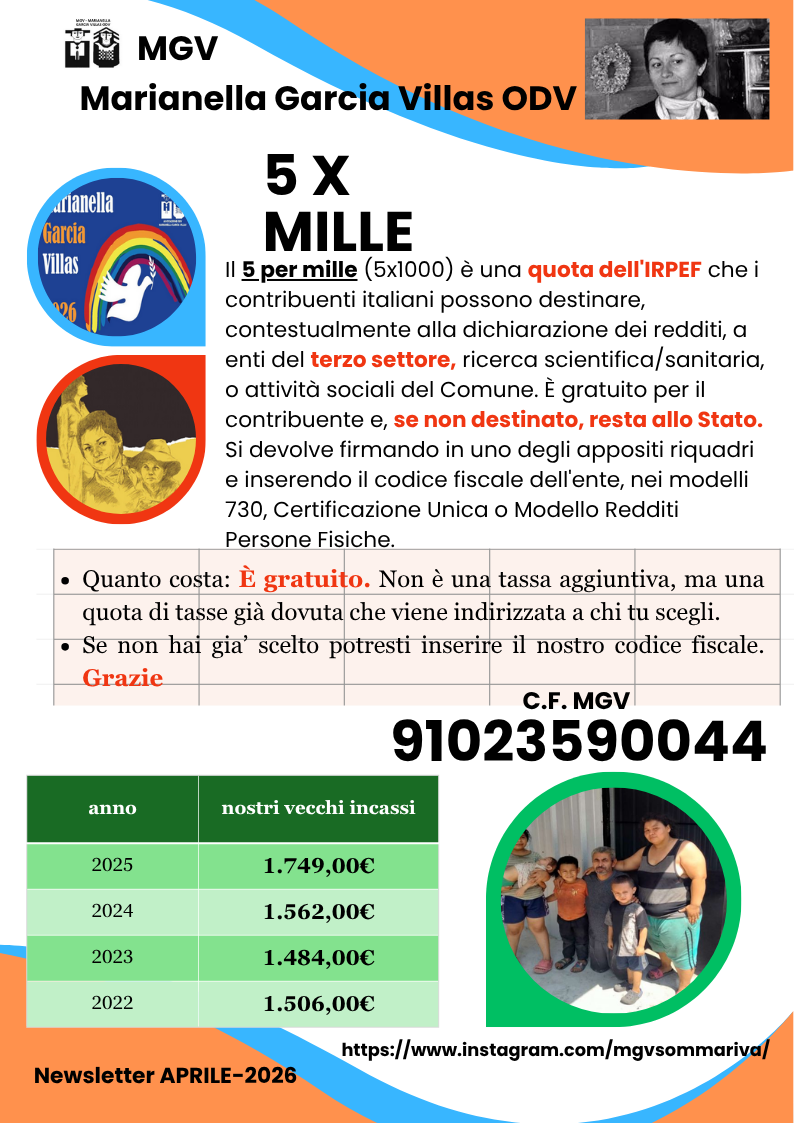 News Marzo 26